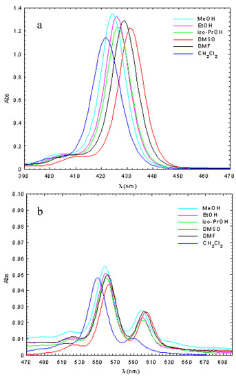 Molecules 16 05604 g002 550