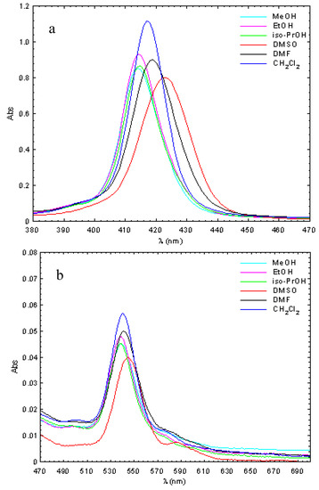 Molecules 16 05604 g003 550