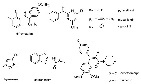Molecules 16 05618 g001 550