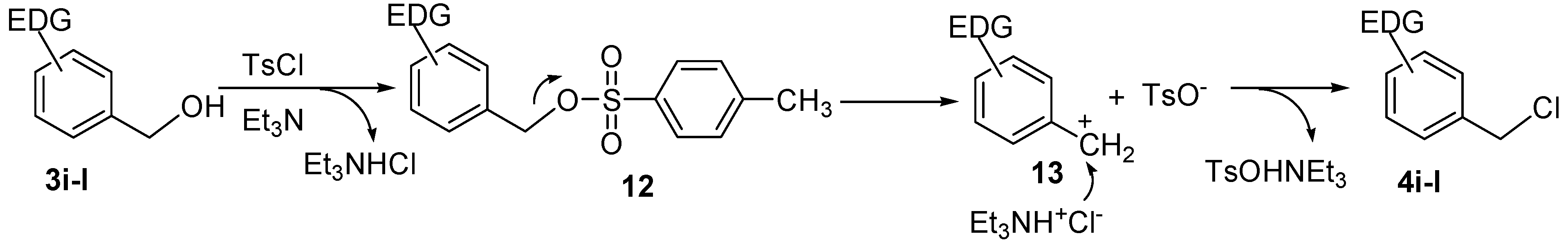 Molecules 16 05665 g003