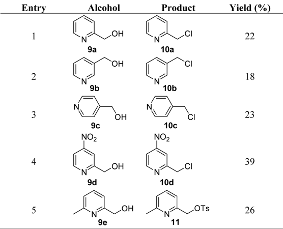 Molecules 16 05665 i003