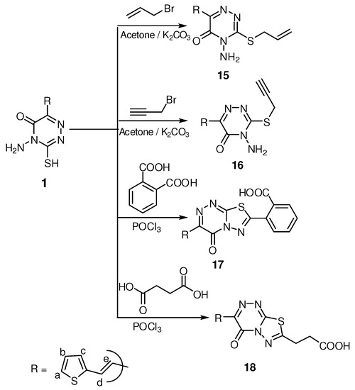 Molecules 16 05682 g009 550
