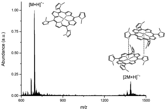 Molecules 16 05807 g002 550