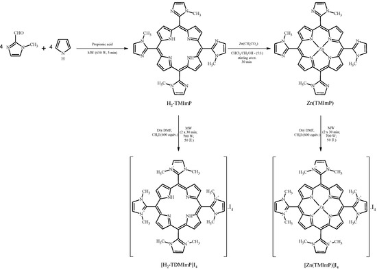 Molecules 16 05807 g006 550
