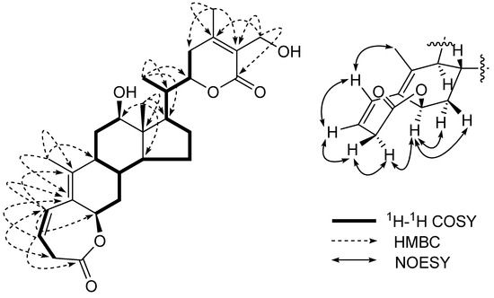 Molecules 16 05833 g002 550