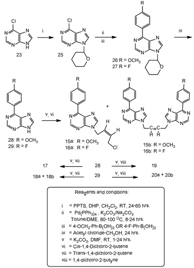 Molecules 16 05840 g004 550