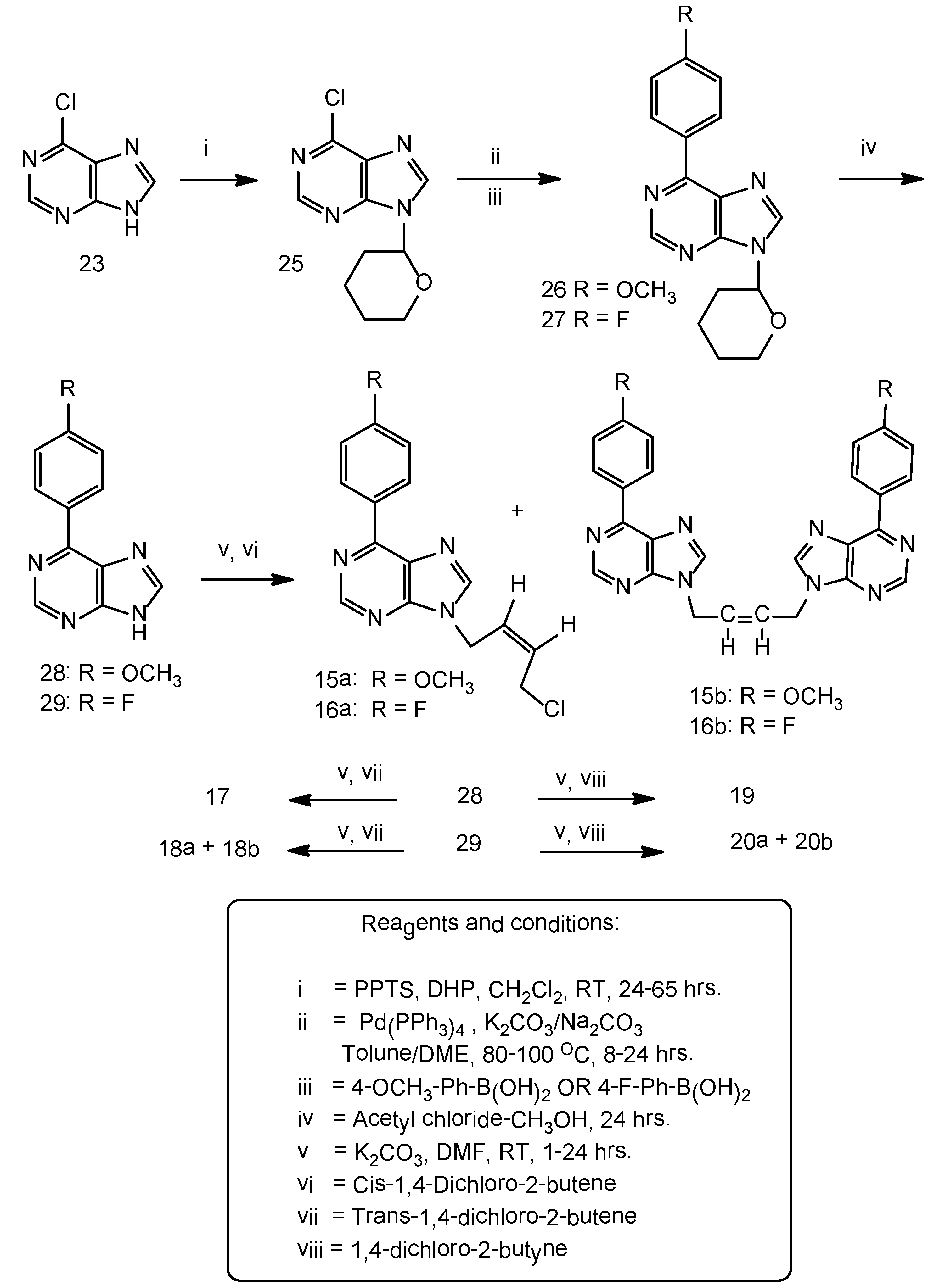 Molecules 16 05840 g004