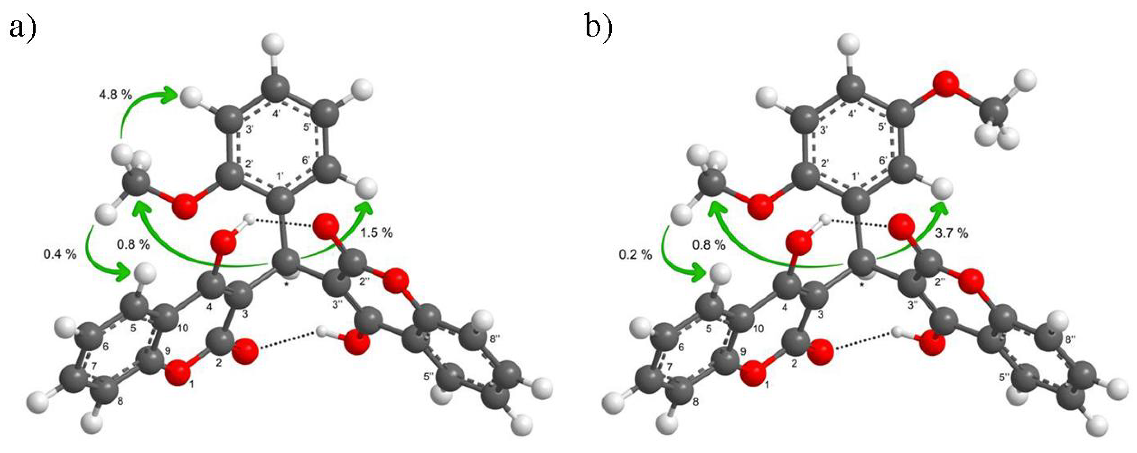 Molecules 16 06023 g002