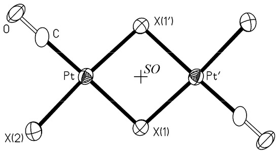 Molecules 16 06082 g002 550
