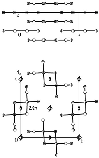 Molecules 16 06082 g003 550
