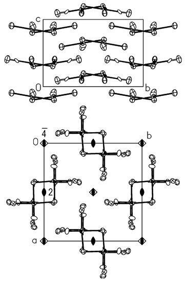 Molecules 16 06082 g004 550