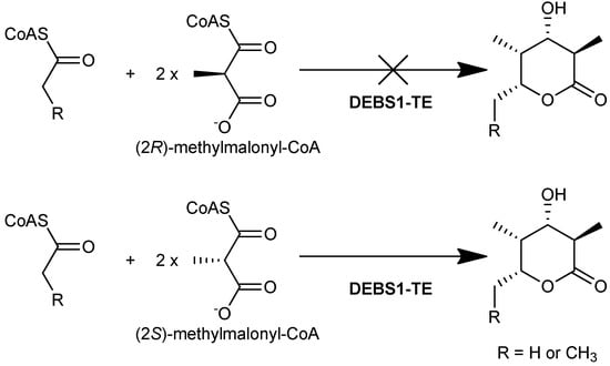 Molecules 16 06092 g007 550