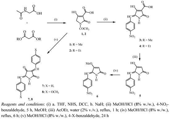 Molecules 16 06116 g005 550