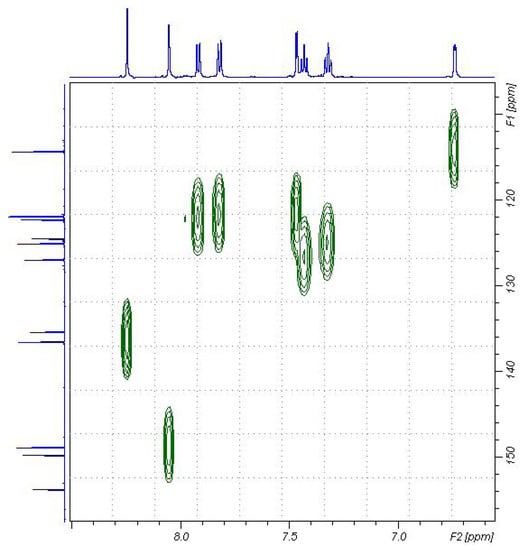 Molecules 16 06129 g008 550