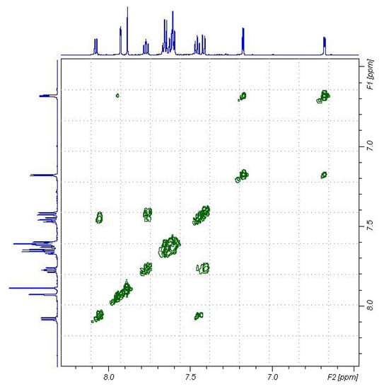 Molecules 16 06129 g011 550