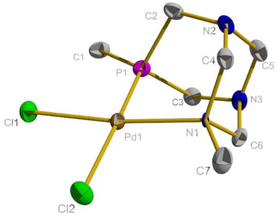 Molecules 16 06215 g002 550