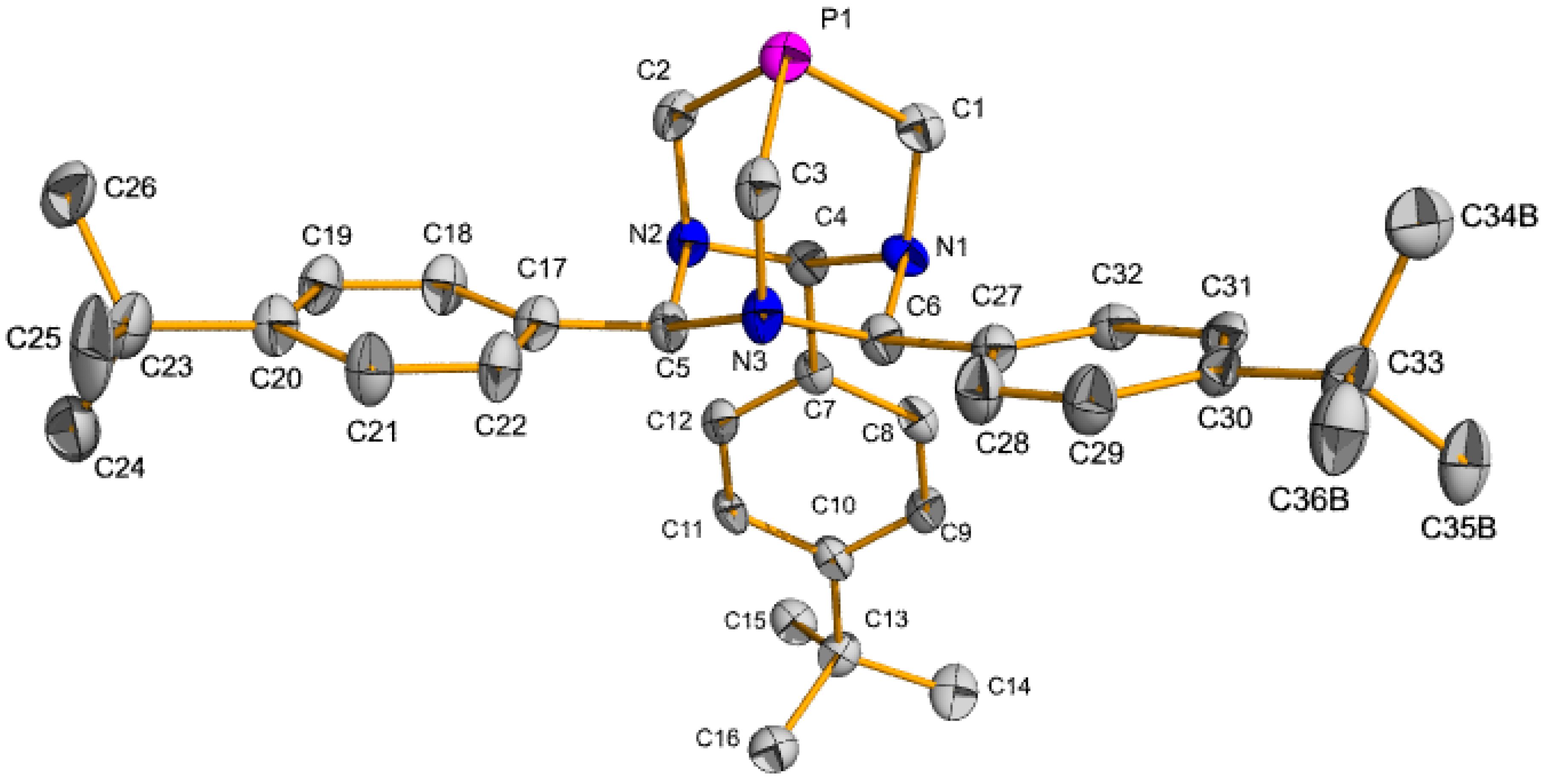 Molecules 16 06215 g003