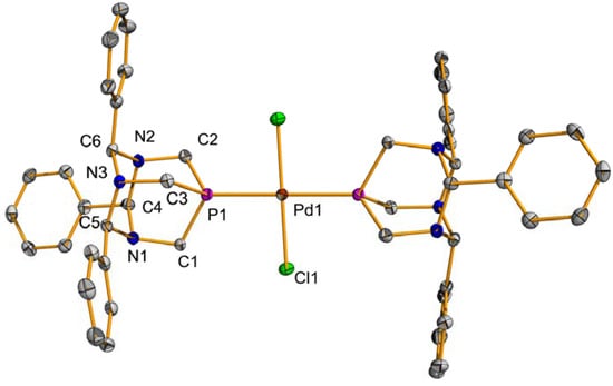 Molecules 16 06215 g004 550