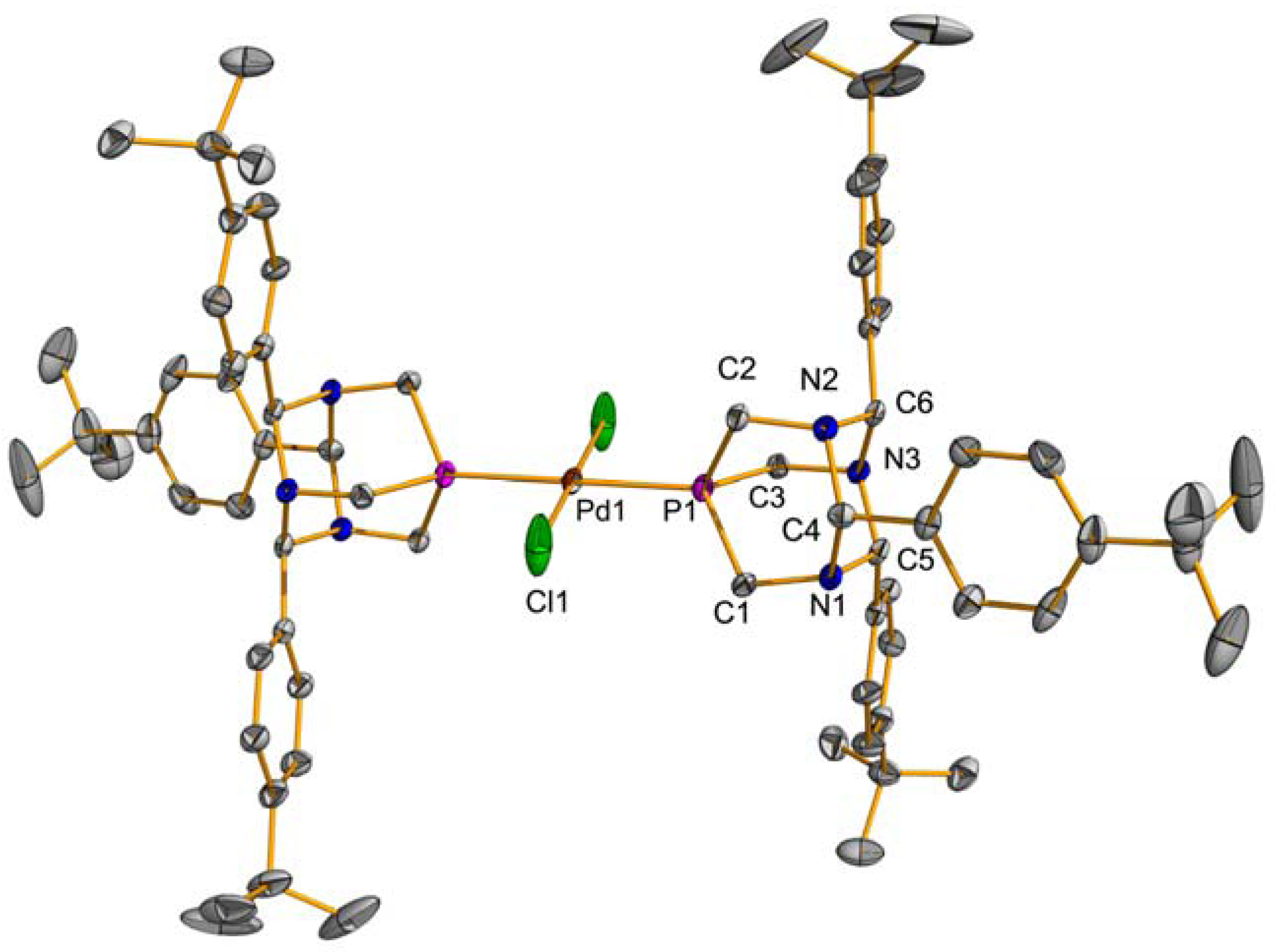 Molecules 16 06215 g005