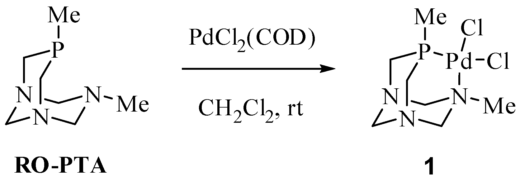 Molecules 16 06215 g006