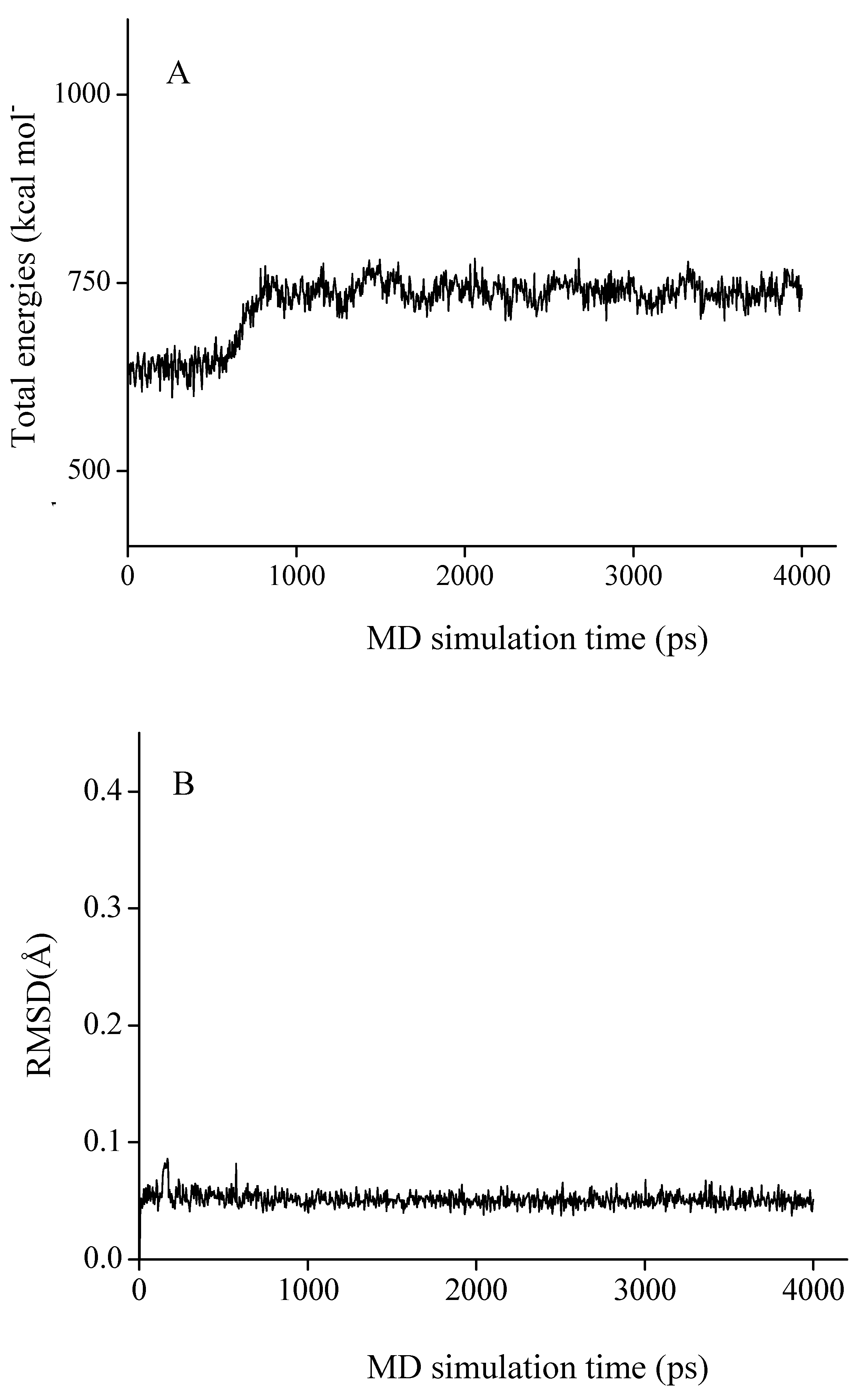 Molecules 16 06243 g003