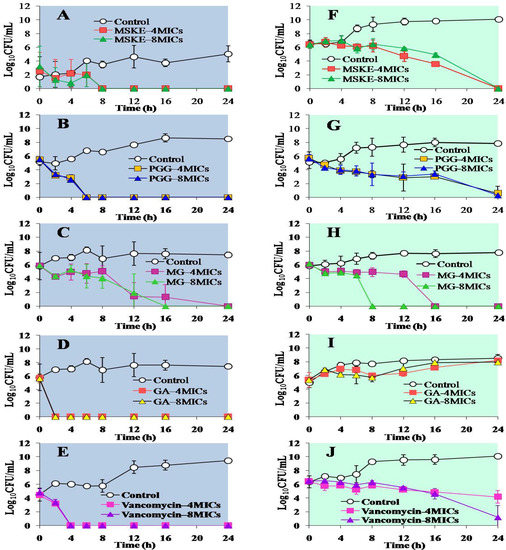 Molecules 16 06255 g001 550