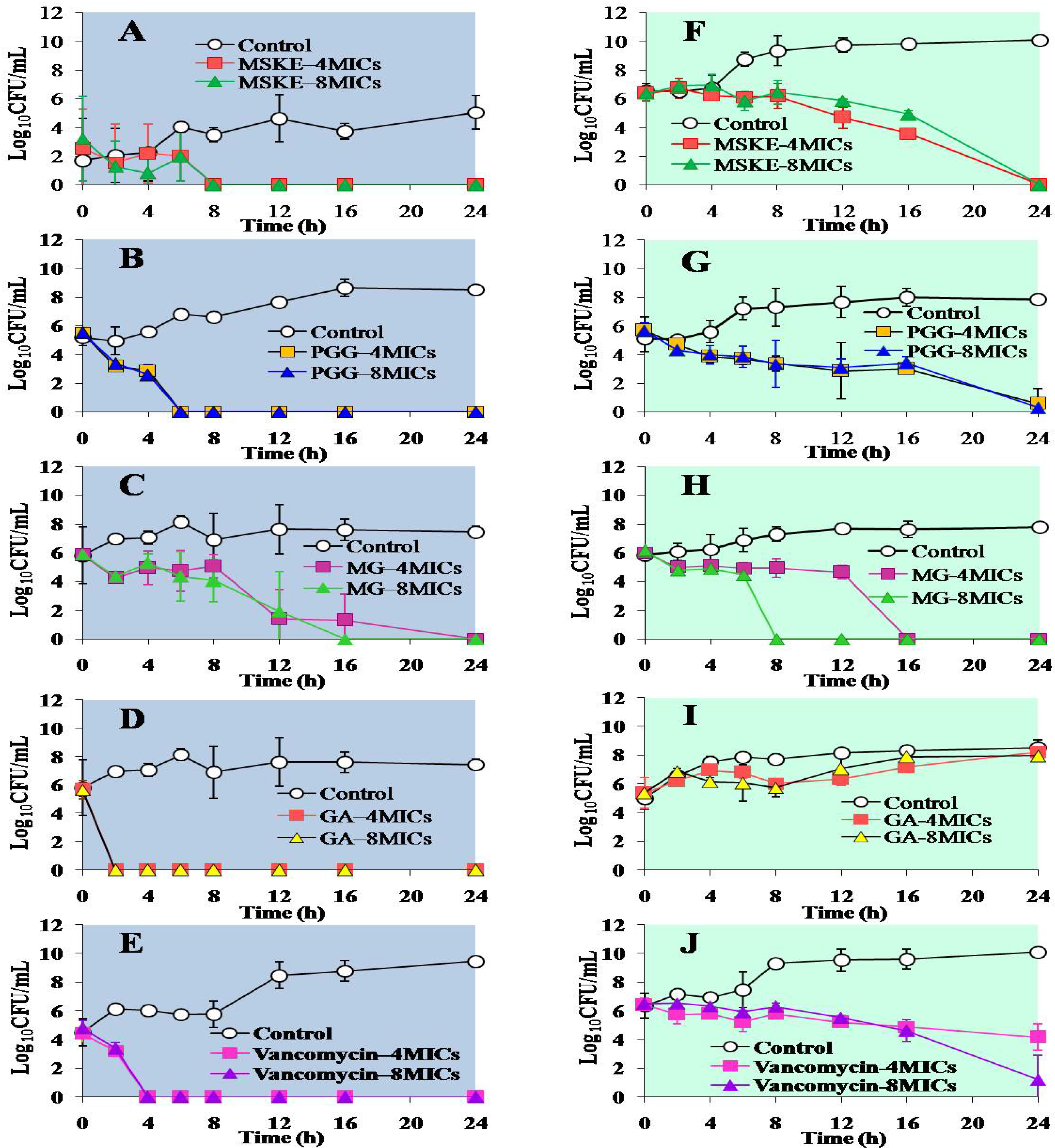 Molecules 16 06255 g001