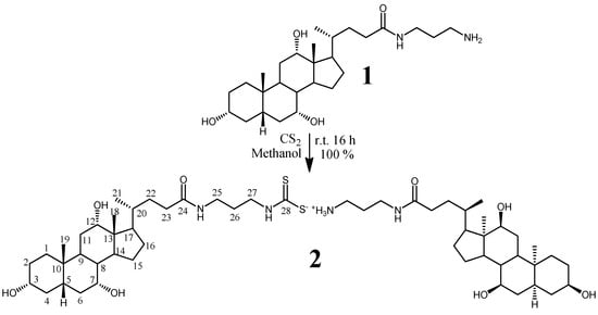 Molecules 16 06306 g001 550
