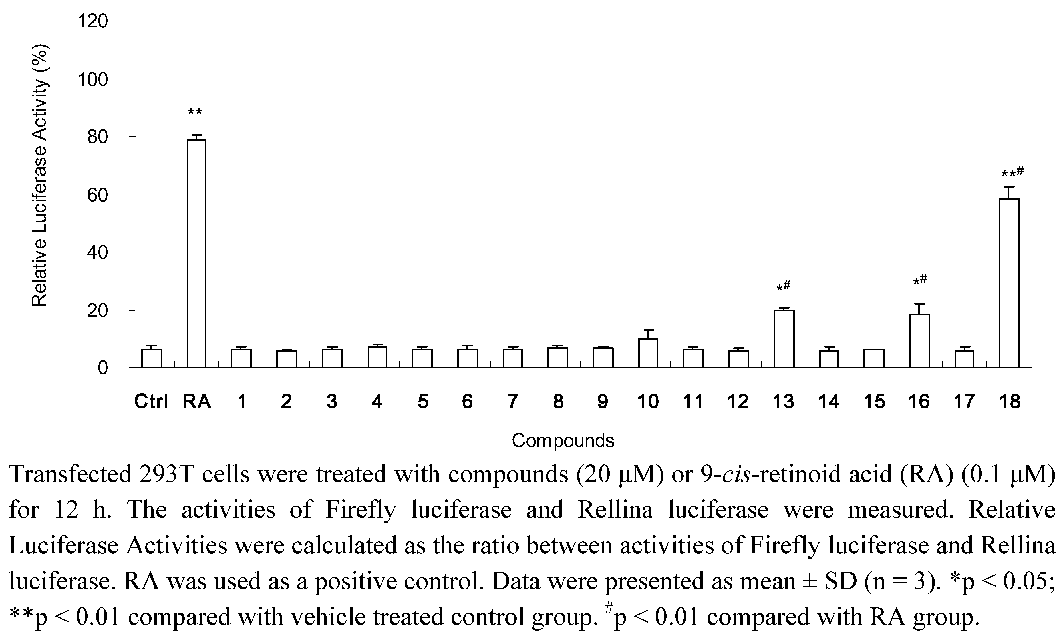 Molecules 16 06339 g002