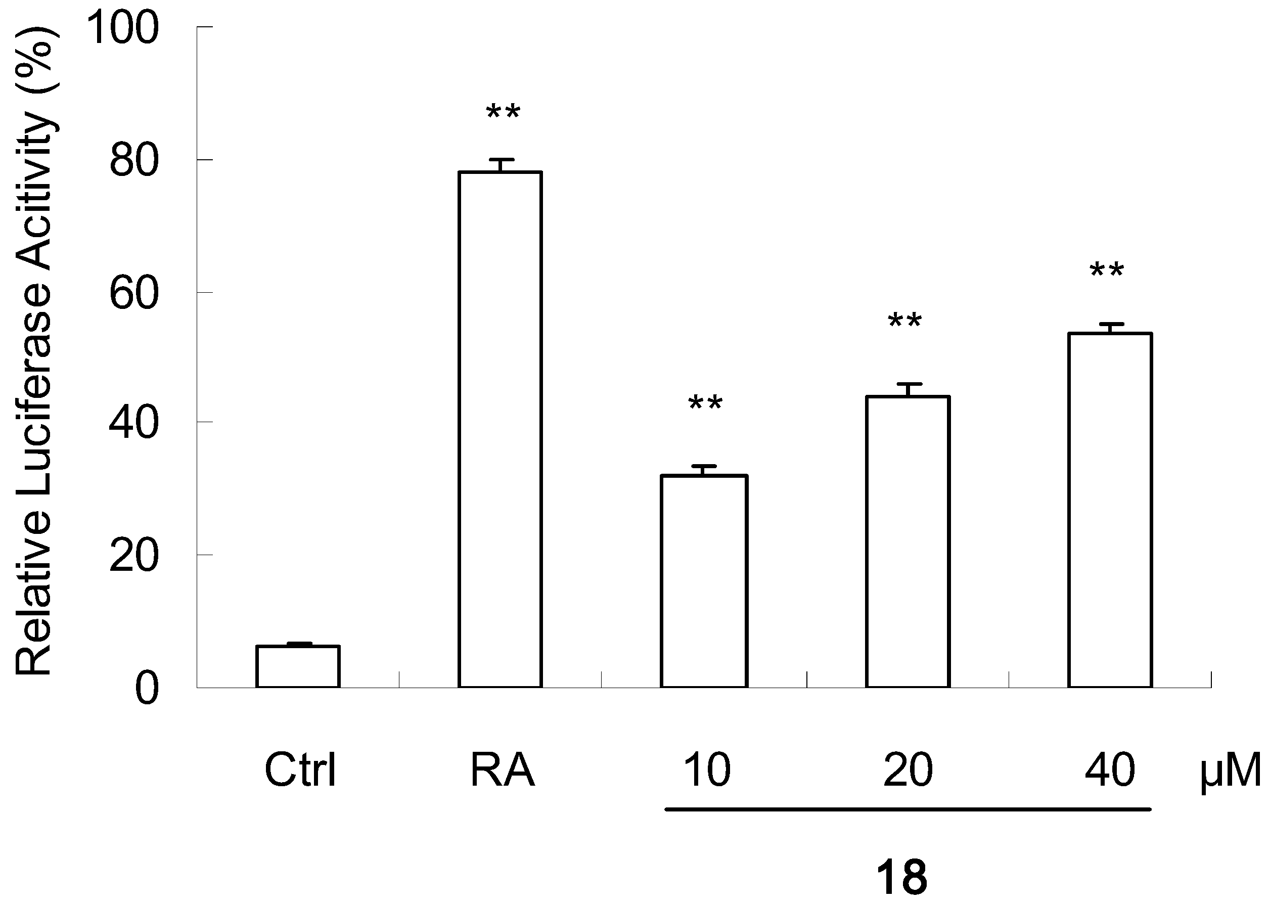 Molecules 16 06339 g003
