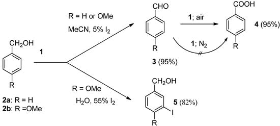 Molecules 16 06432 g002 550