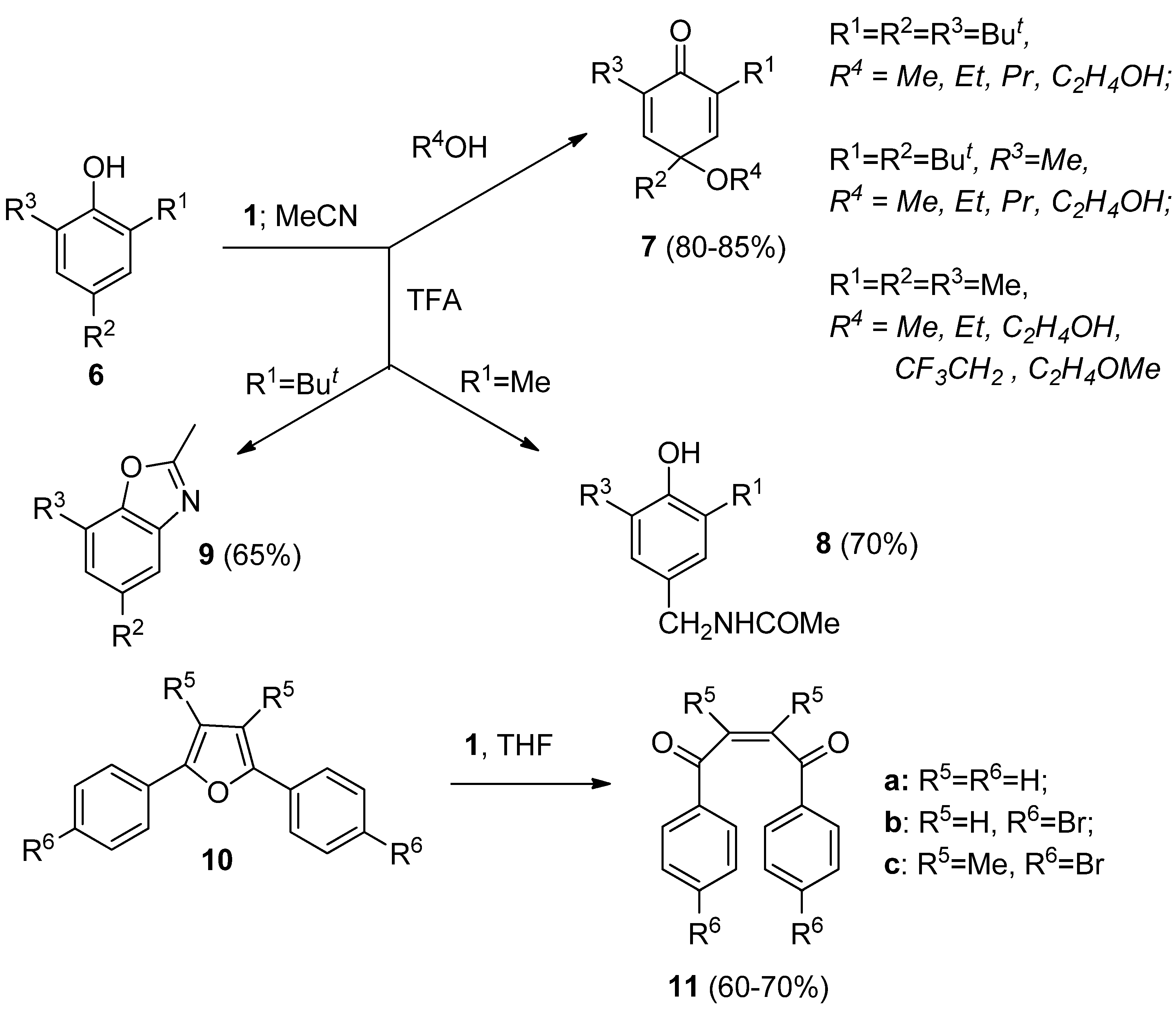 Molecules 16 06432 g003