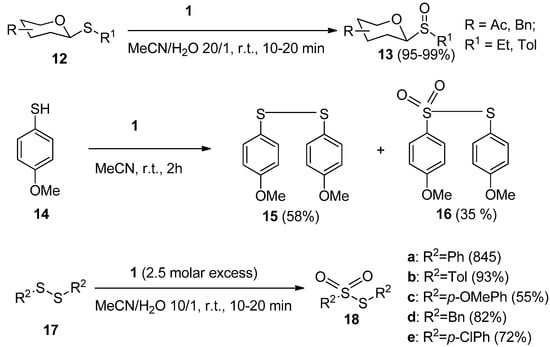 Molecules 16 06432 g004 550