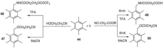 Molecules 16 06432 g007 550