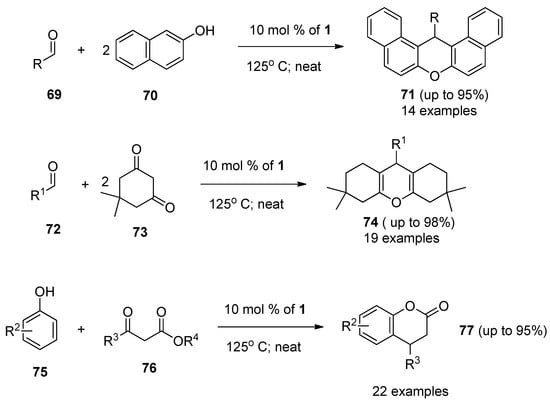 Molecules 16 06432 g010 550