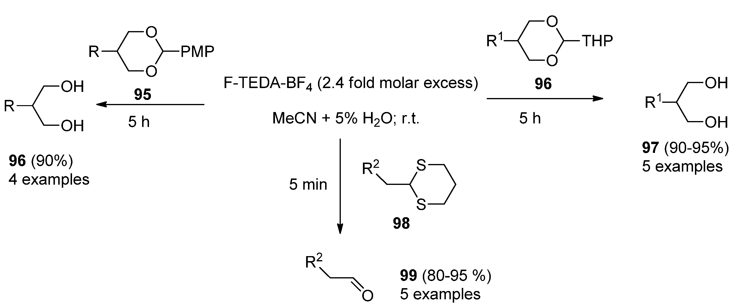 Molecules 16 06432 g013