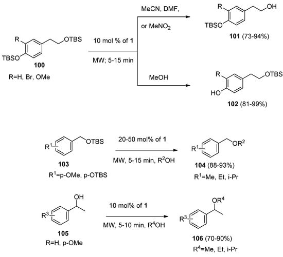 Molecules 16 06432 g014 550