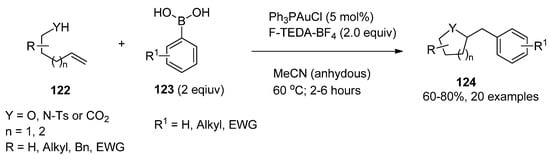 Molecules 16 06432 g016 550