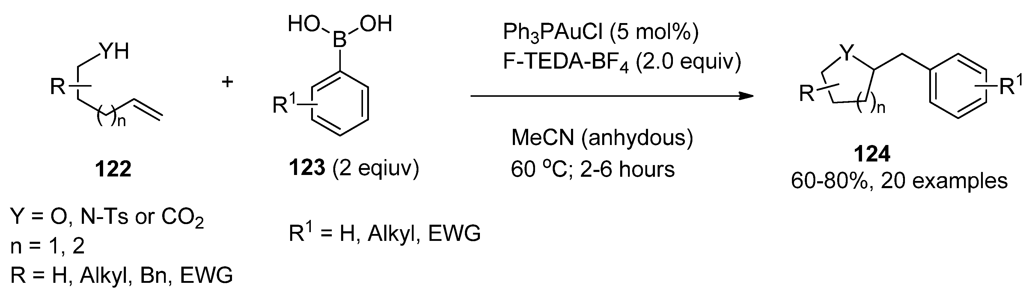 Molecules 16 06432 g016