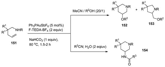 Molecules 16 06432 g019 550