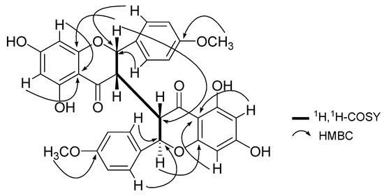 Molecules 16 06465 g002 550