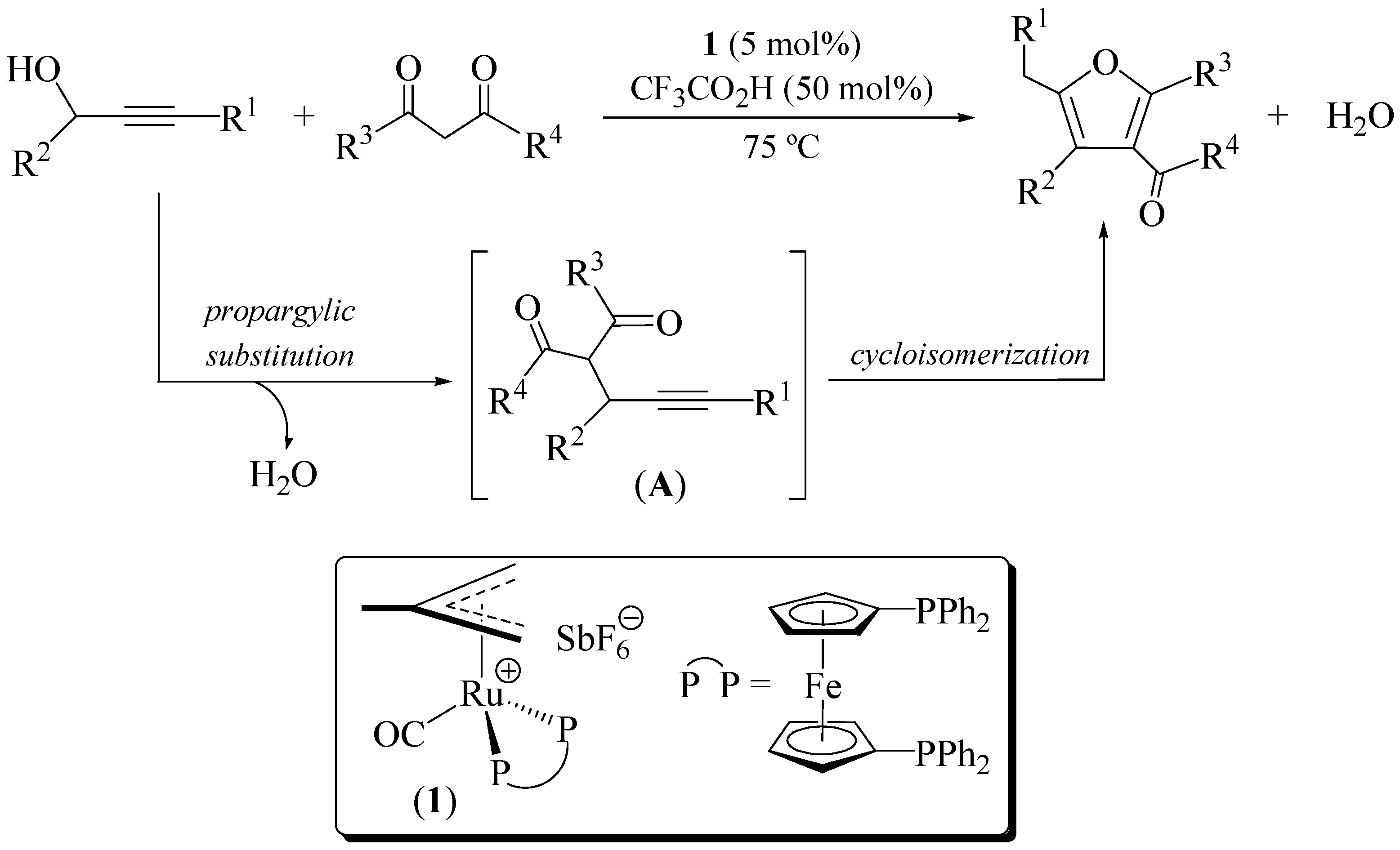 Molecules 16 06470 g004