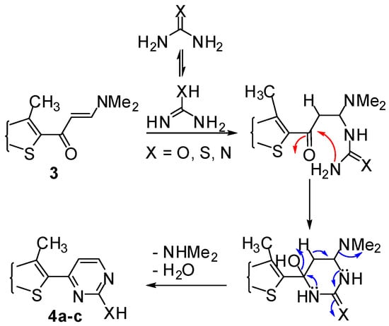 Molecules 16 06502 g004 550