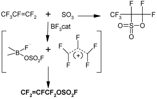 Molecules 16 06512 g001 550
