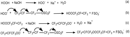 Molecules 16 06512 g012 550