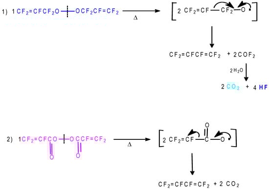 Molecules 16 06512 g014 550