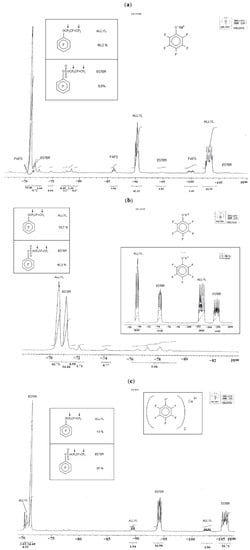 Molecules 16 06512 g019 550