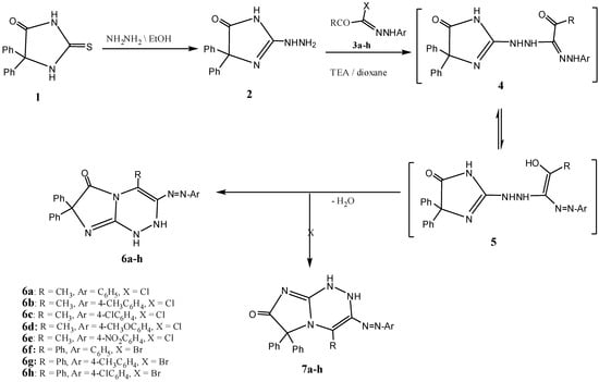 Molecules 16 06549 g002 550
