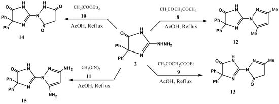 Molecules 16 06549 g003 550