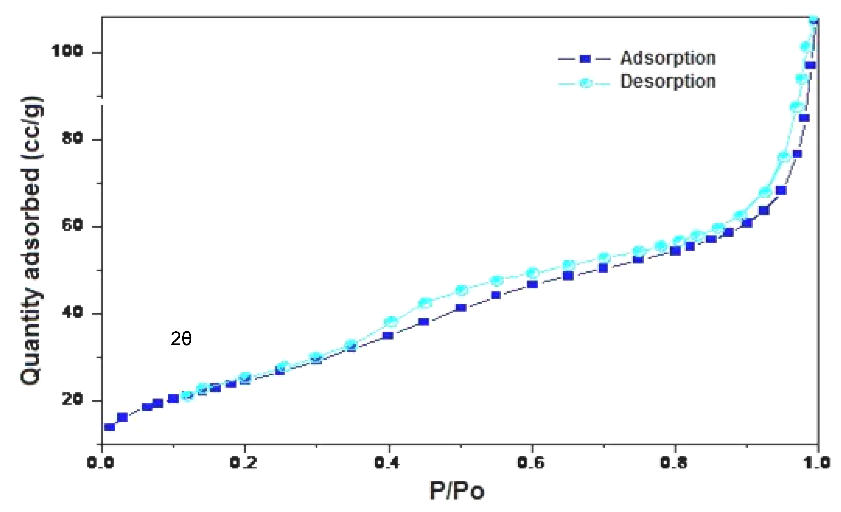 Molecules 16 06561 g003
